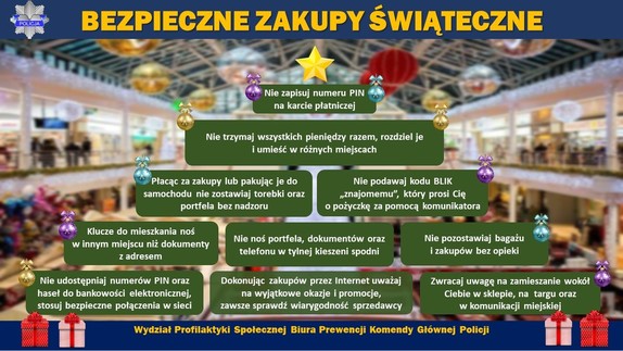 Bezpieczne zakupy przedświąteczne 2024